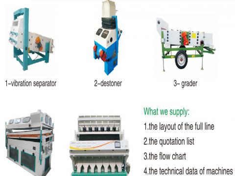 The working flow of the coffee bean processing and impurity removal machine